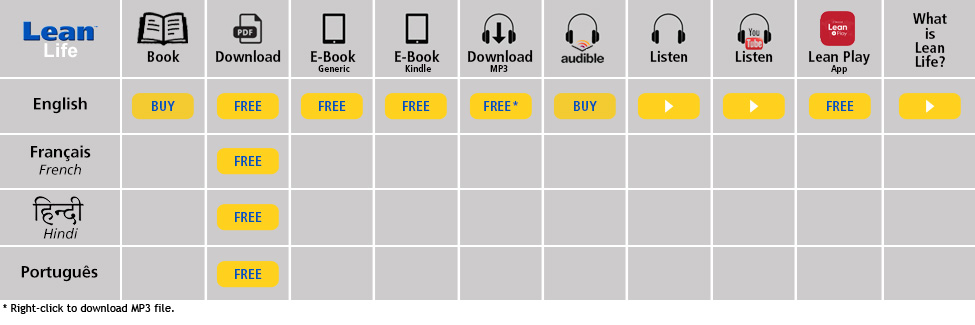 Lean Life Book Grid