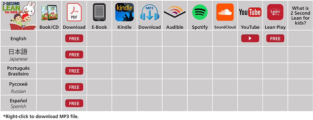 2 Second Lean for Kids Book Grid