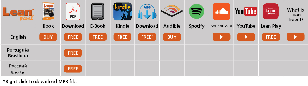 Lean Travel Grid - Paul Akers