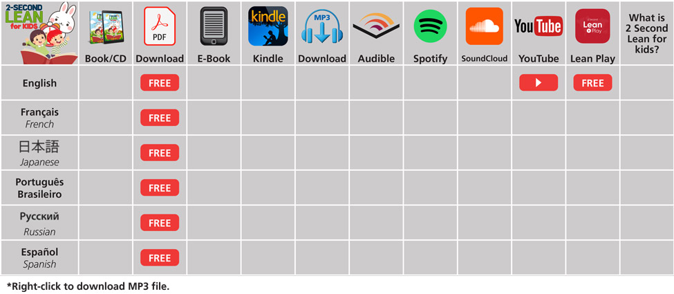 2 Second Lean for Kids Book Grid